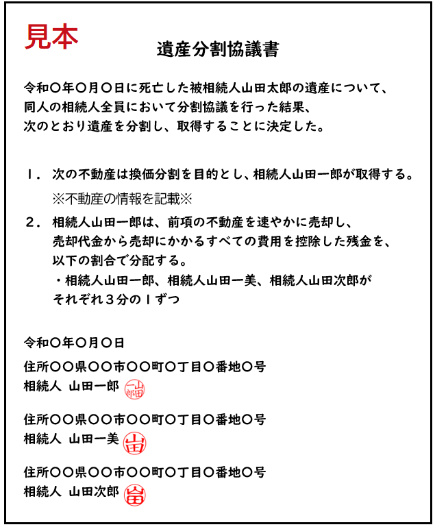 遺産分割協議書を代表者名義にする方法 見本