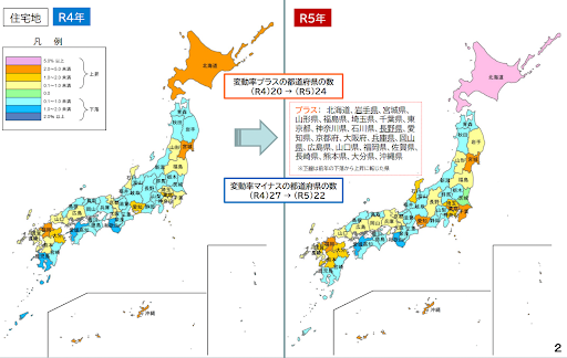 令和5年公示地価の概要